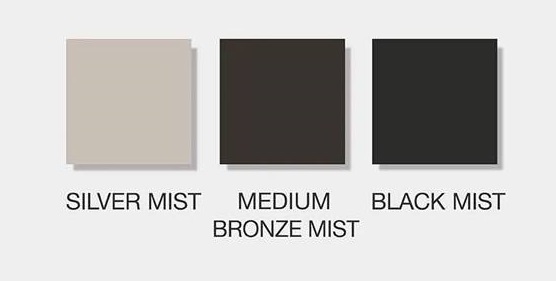 Anodised Finish